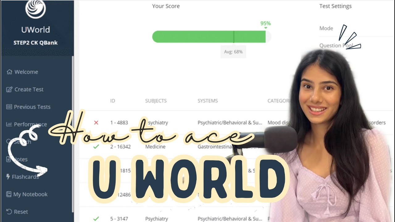 How to solve UWORLD? A Complete guide + Common mistakes to avoid | USMLE STEP 1| STEP 2 cover art