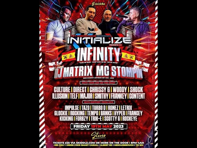 Dj Smithy - Initialize Promo Mix - May 2023 cover art