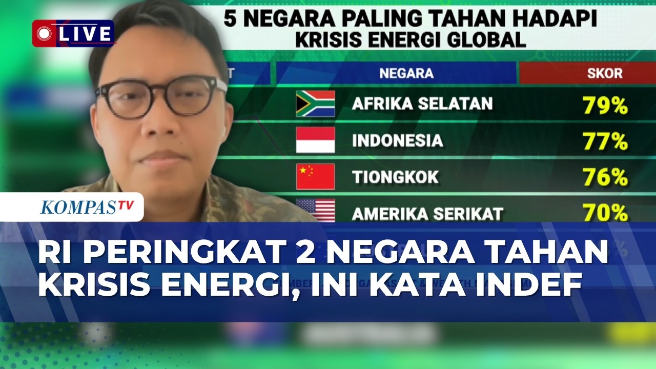 [FULL] RI Tahan Krisis Energi Global Versi JPMorgan, Ada Ancaman Tersembunyi? Begini Sorotan INDEF cover art