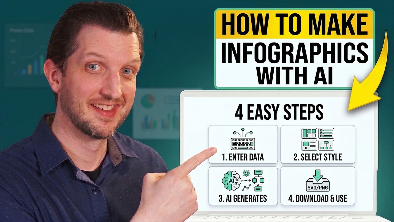 How to Make Infographics AI Creates Them in Seconds cover art