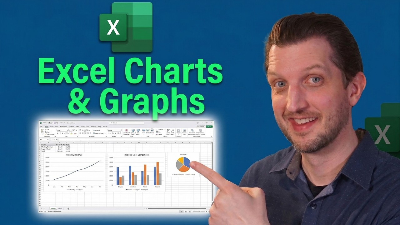 How To Build Your Excel Charts & Graphs cover art