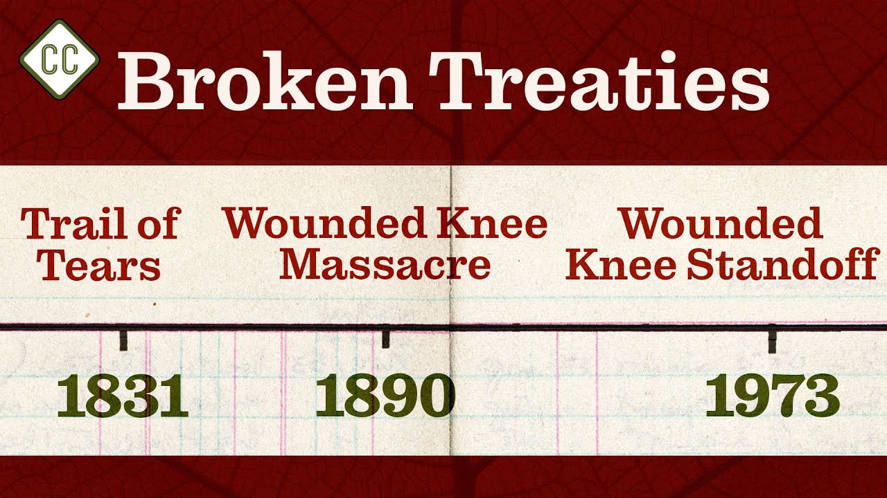 From the Trail of Tears to Wounded Knee: Ep 11 of Crash Course Native American History cover art
