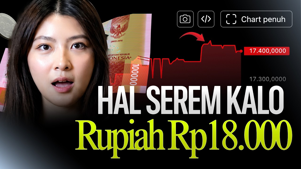 Nasib Rupiah Melemah Rp17.437 , Sedangkan US Makin Kuat?! #ThereYouLearn cover art