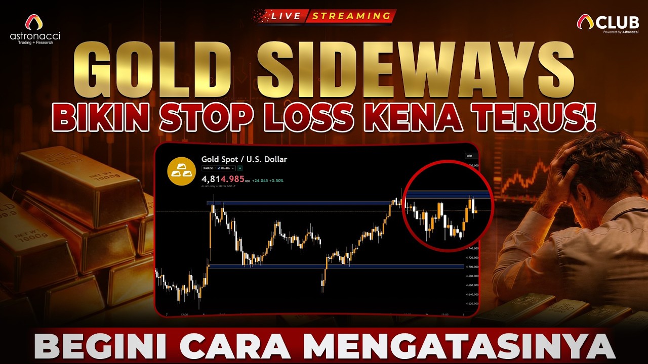 Gold Sideways Lebar! Ini Cara Hindari Stop Loss Berulang Di Market Yang Lagi Nggak Jelas cover art