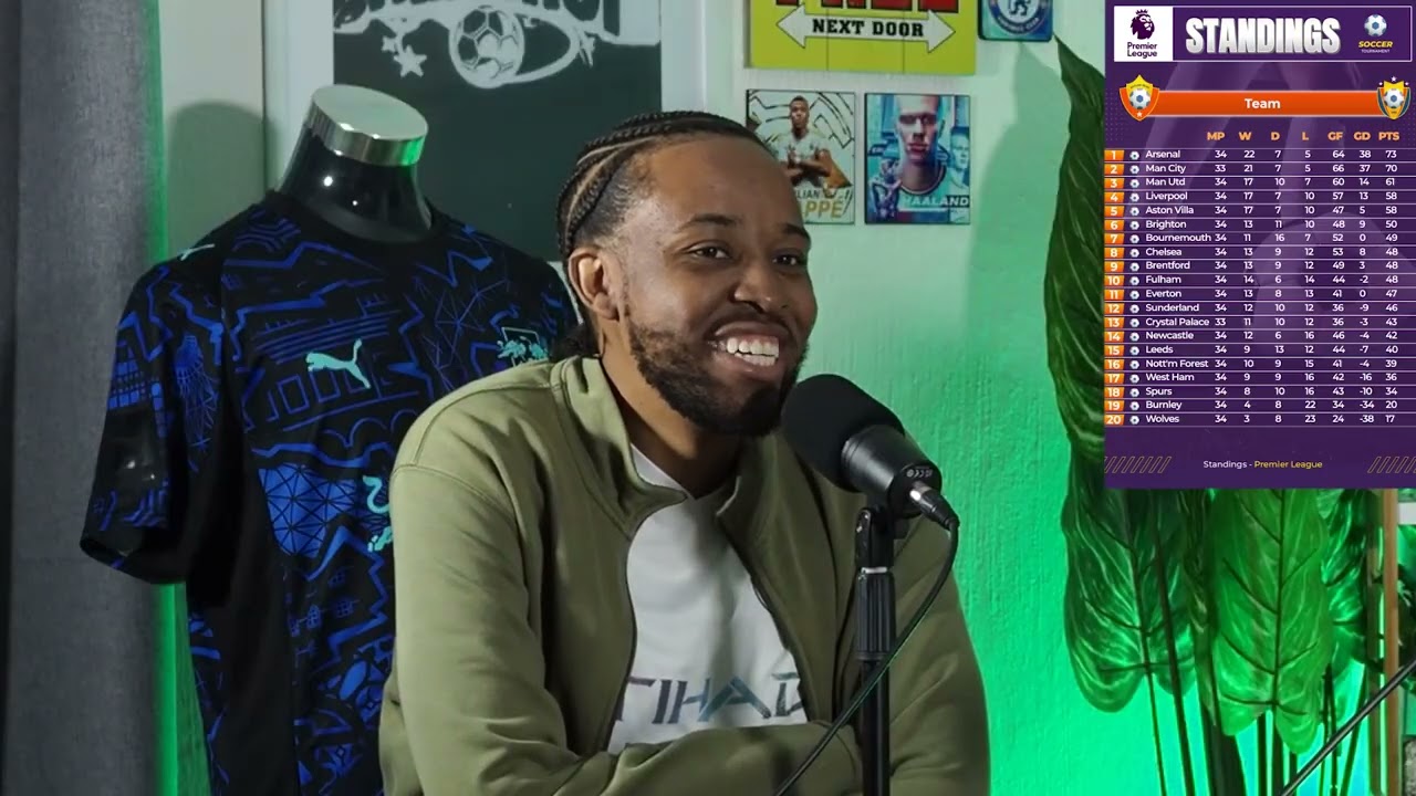 Balldrop EP #67 | Chelsea Mayhem |  City Close In On Arsenal | cover art