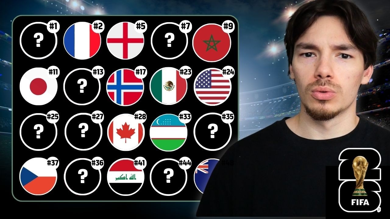 DeadBall TV’s Updated World Cup Power Rankings (April 2026) cover art