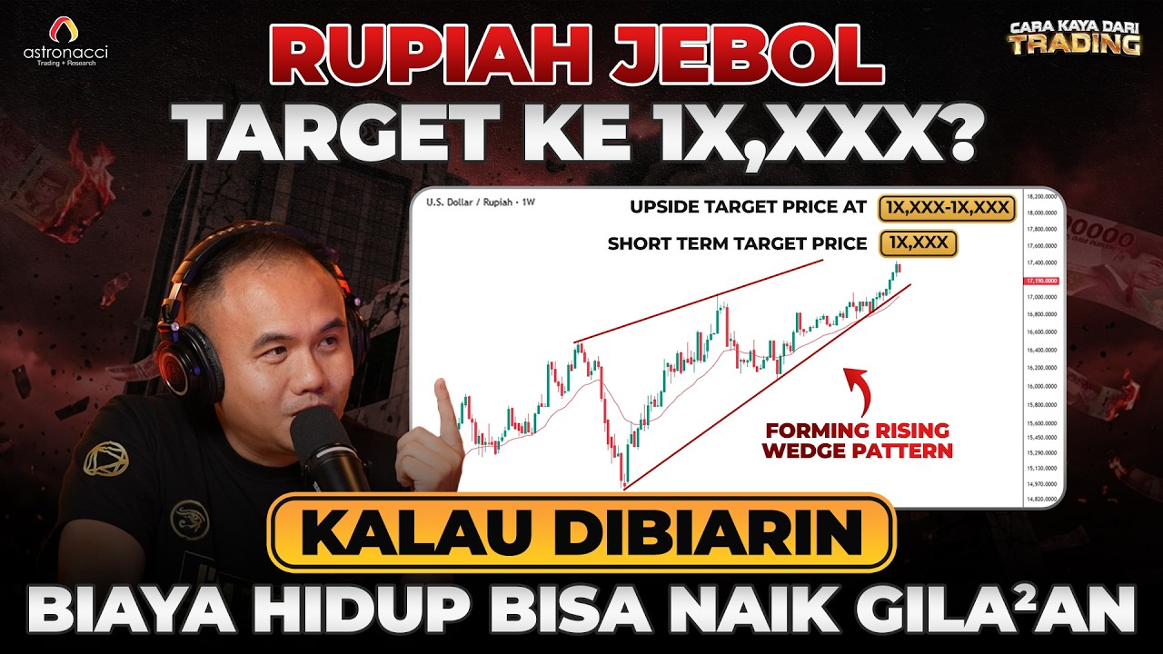 BAHAYA! RUPIAH JEBOL DAN INI SKENARIO YANG BISA SAJA TERJADI! Bahaya Banget? cover art
