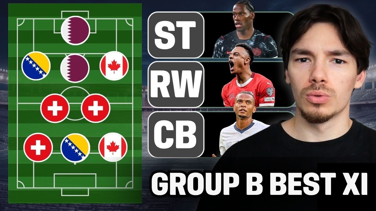 2026 World Cup Best XI: Group B cover art