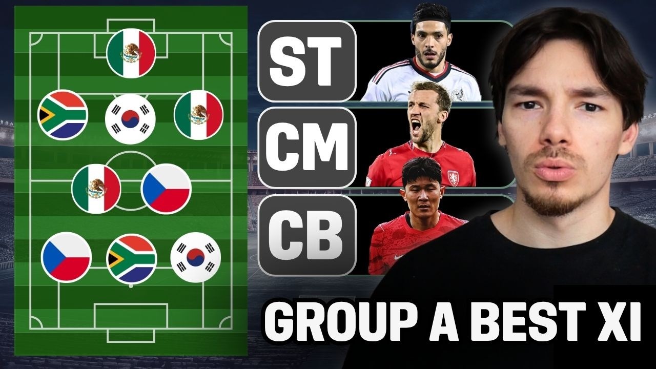 2026 World Cup Best XI: Group A cover art