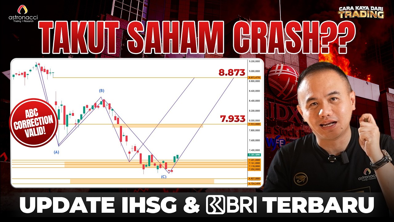 SAHAM AKAN CRASH ATAU LANJUT NAIK?? Update Penting Buat Trader Saham Nyangkut!! cover art
