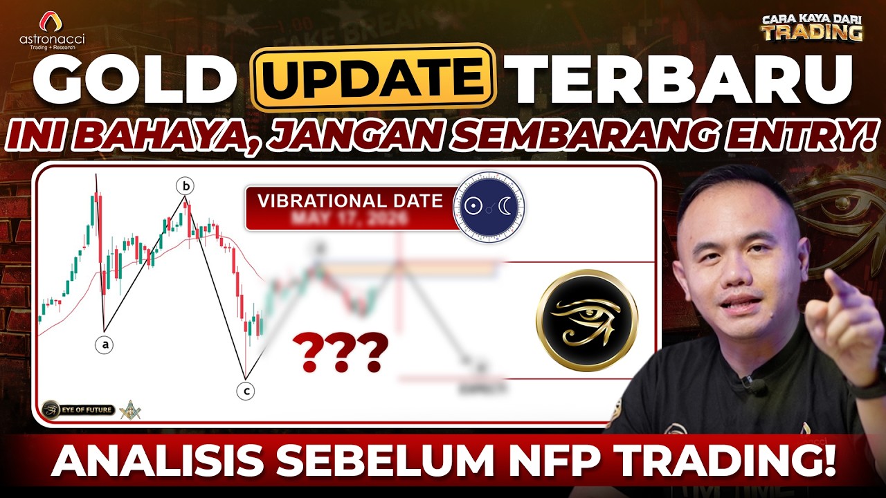 GOLD UPDATE TERBARU! Hati-Hati Banyak Jebakan False Break, BIKIN MARGIN CALL!! cover art