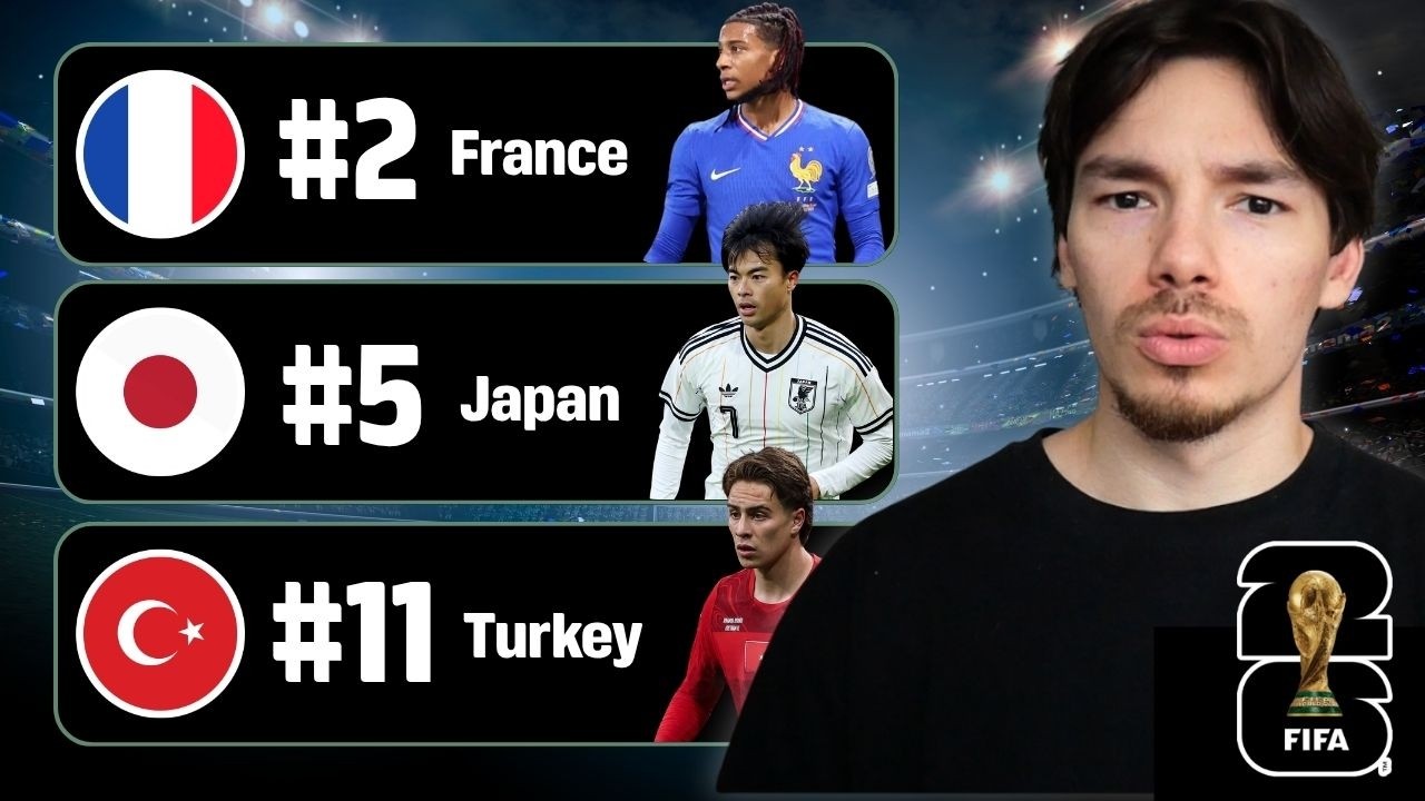 Which Team Has The Best Wingers At The World Cup? (Ranked) cover art