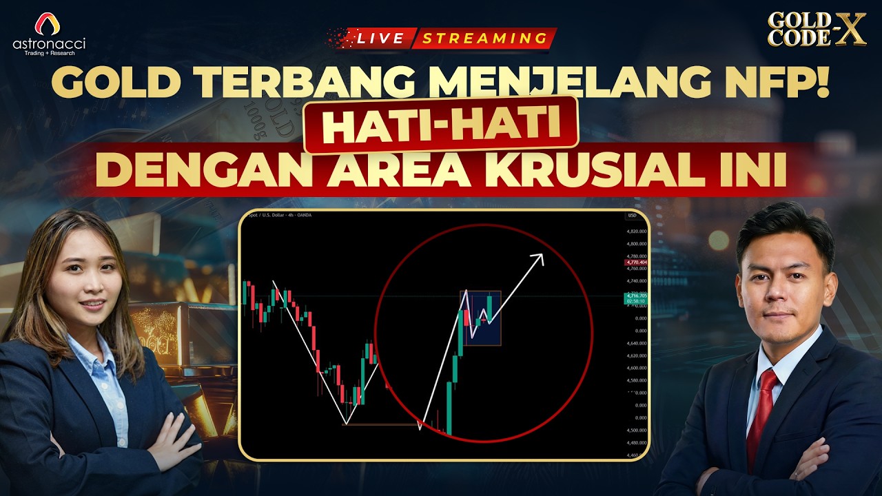 Gold Terbang Menjelang NFP! Momentum Bullish atau False Break? cover art