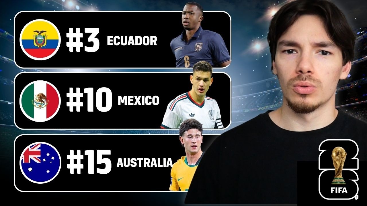 Which Team Has The Best Centerbacks At The World Cup? (Ranked) cover art