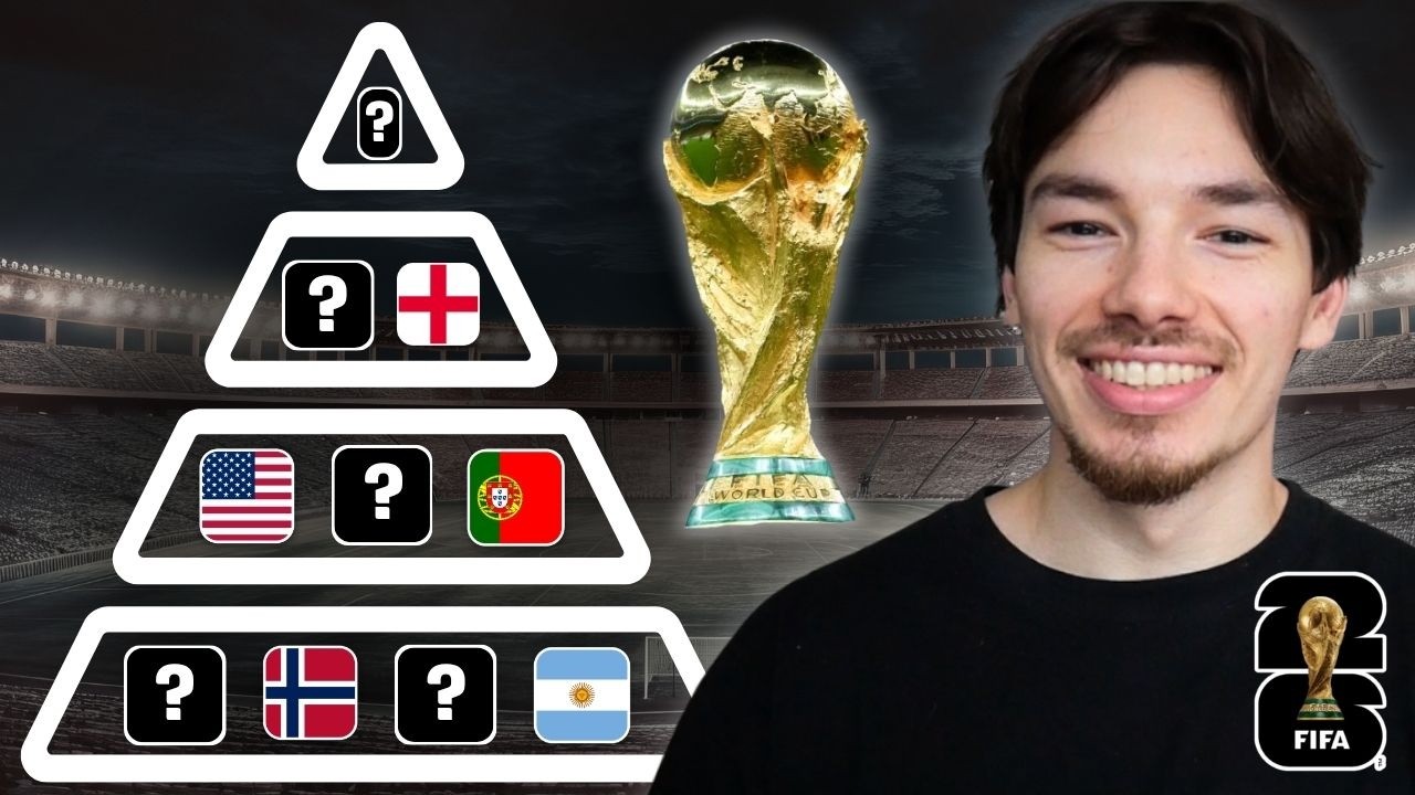 Ranking The World Cup Teams Under The Most Pressure cover art