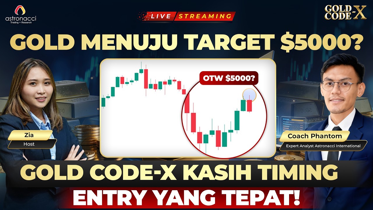 Gold Menuju $5000! Jangan Salah Entry, Ini Strategi Tepat Gold Code-X! cover art