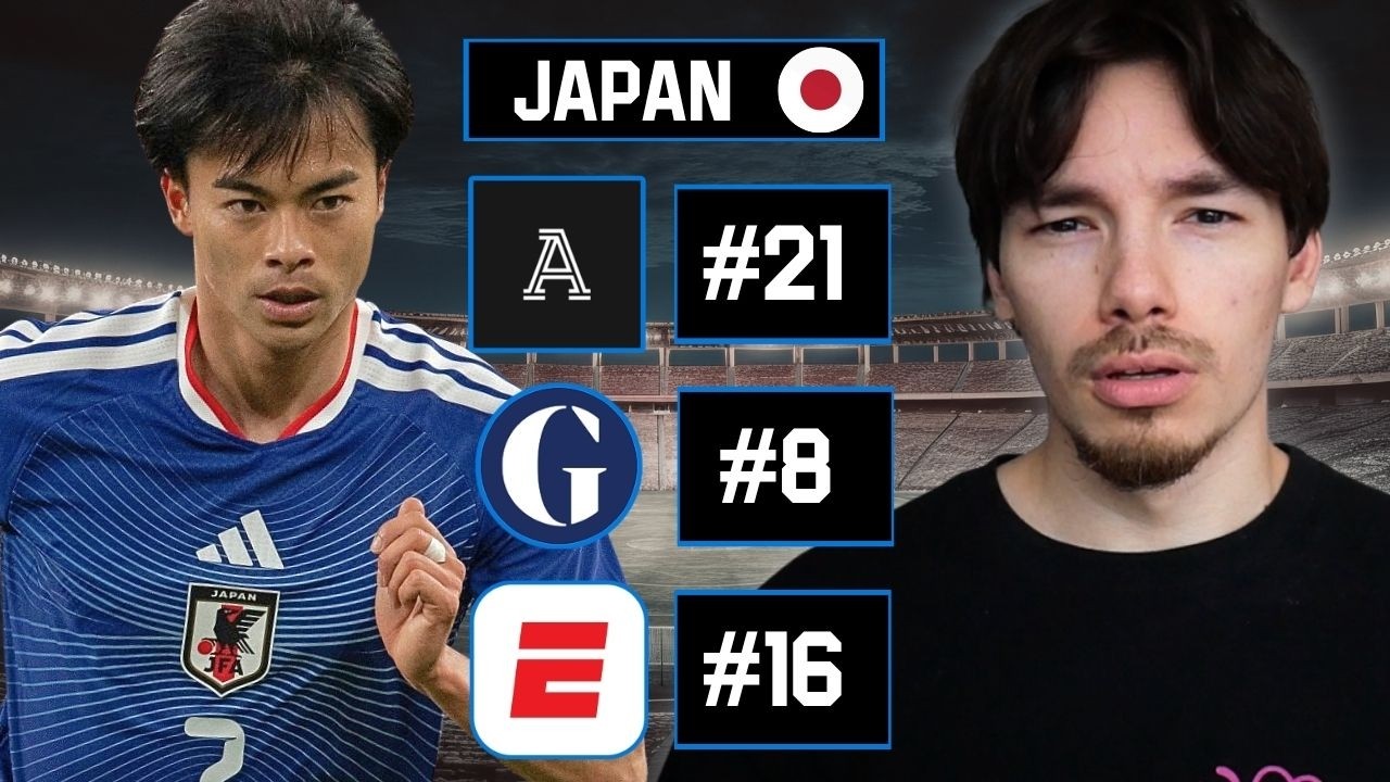 The Most Overrated & Underrated Teams At The 2026 World Cup cover art