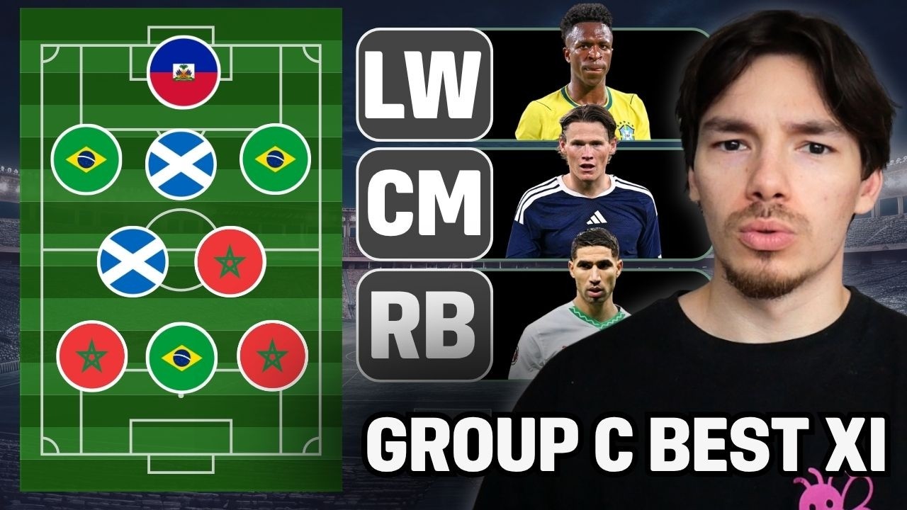 2026 World Cup Best XI: Group C cover art