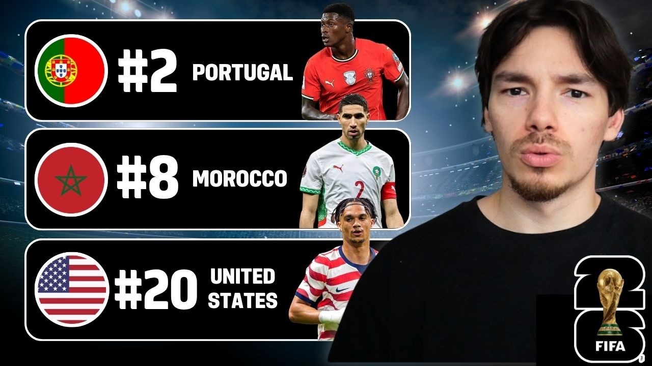 Which Team Has The Best Fullbacks At The World Cup? (Ranked) cover art