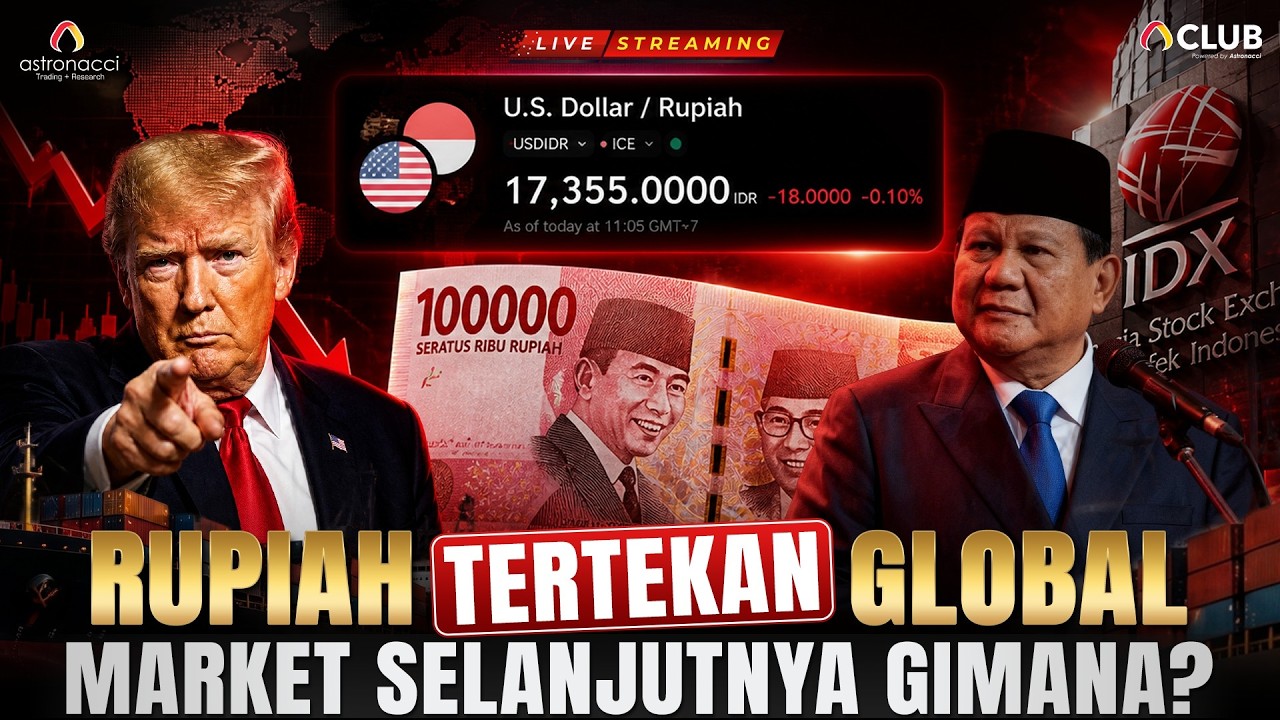 Kenapa Rupiah Mulai Tertekan Lagi? Bedah Efek Perlambatan Ekspor-Impor ke Market! cover art