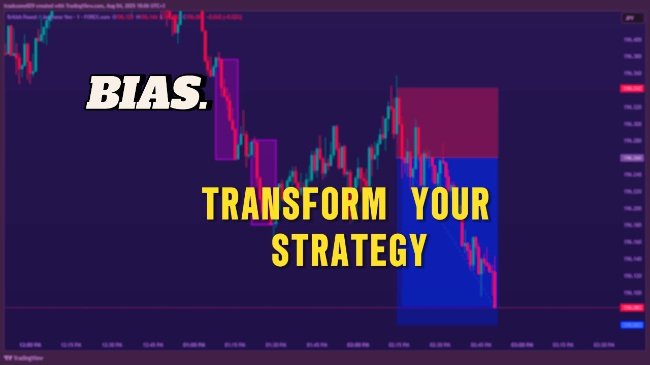 The Power of Bias Transform your trading strategy Today cover art