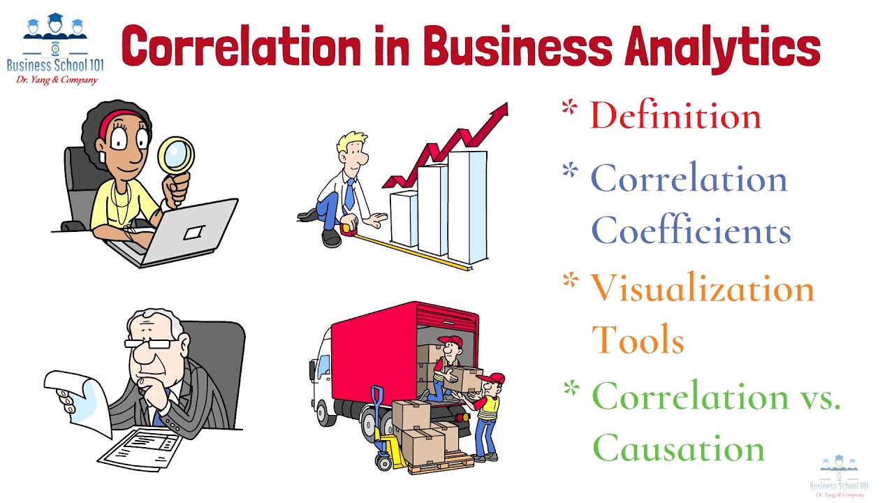 Correlation Coefficient in Data | Business Analytics | From A Business Professor cover art