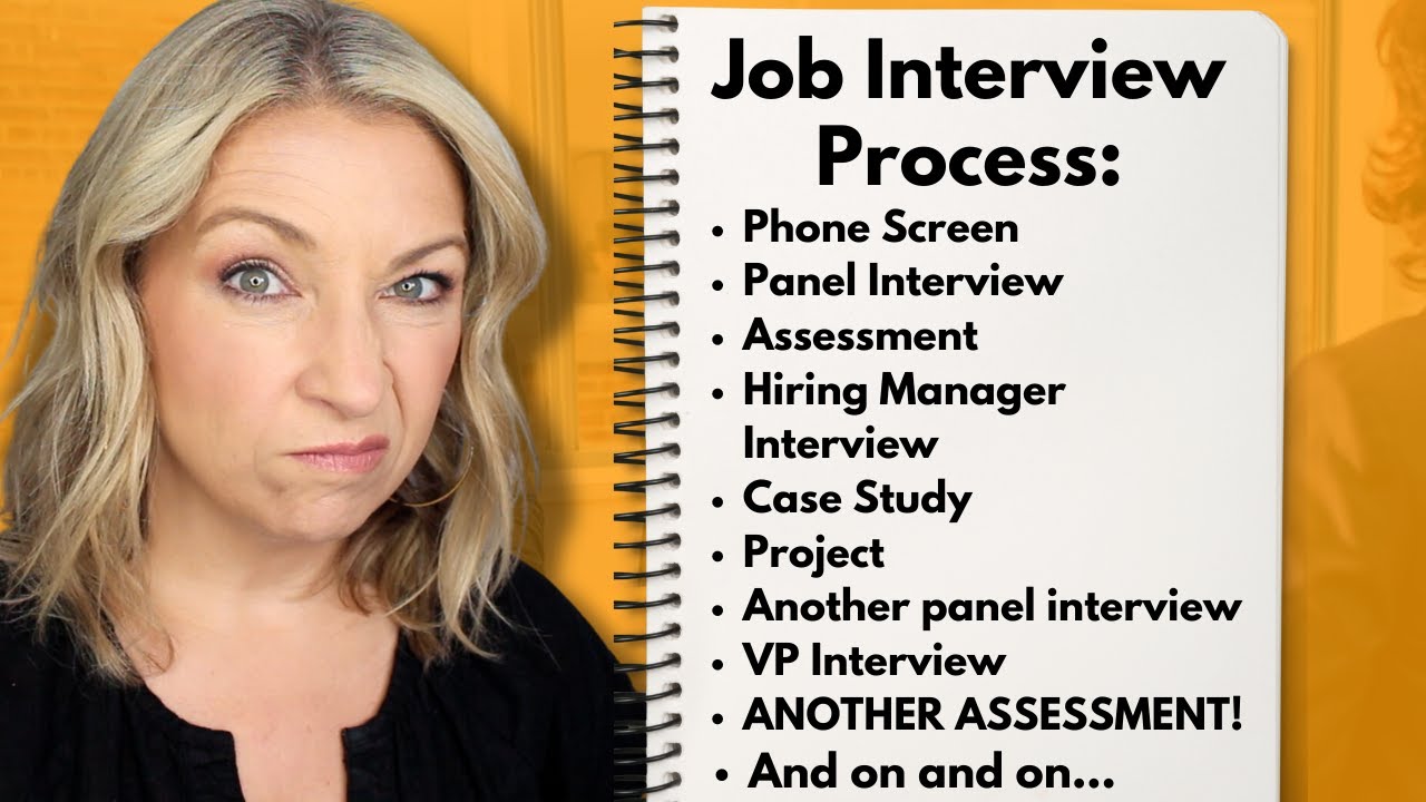 How to SURVIVE the Job Interview MADNESS!!! cover art