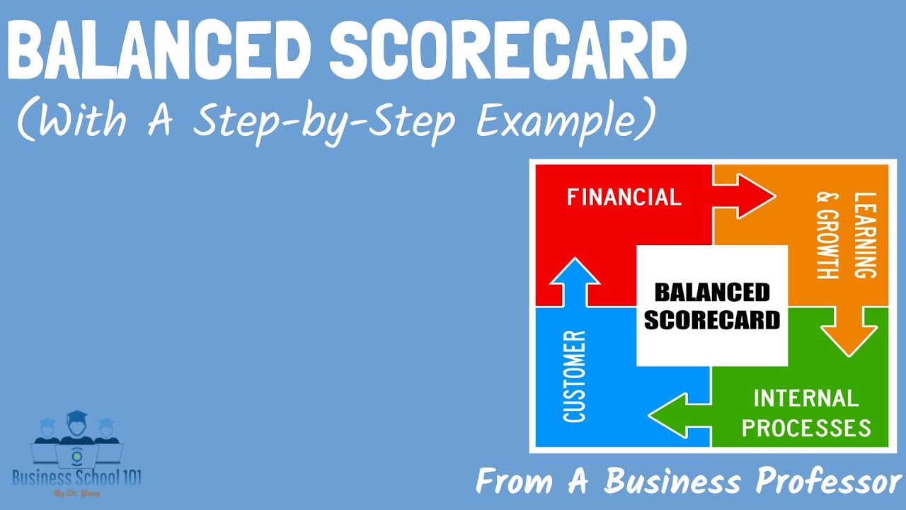 Balanced Scorecard (With A Step-by-Step Example) | From A Business Professor cover art