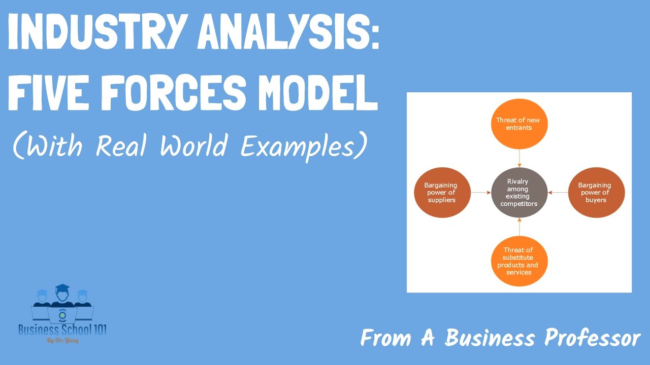 Industry Analysis: Porter's Five Forces Model | Strategic Management | From A Business Professor cover art