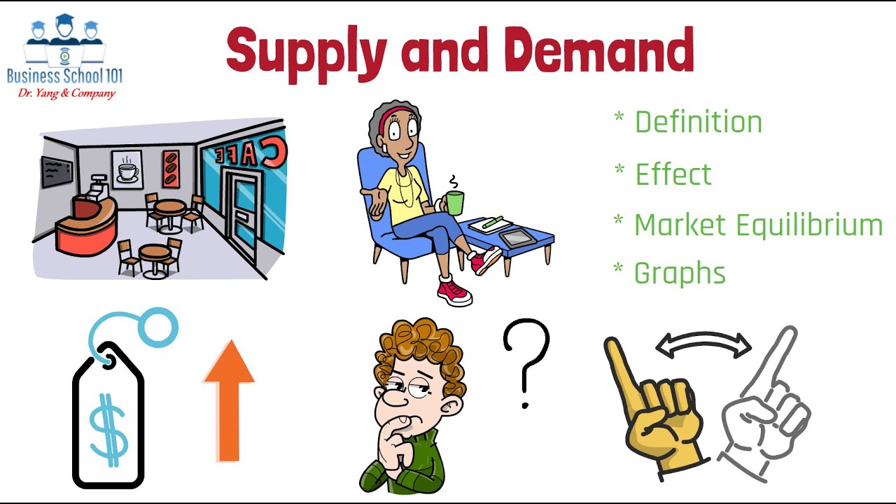 Supply, Demand and Market Equilibrium | Principles of Economics | From A Business Professor cover art