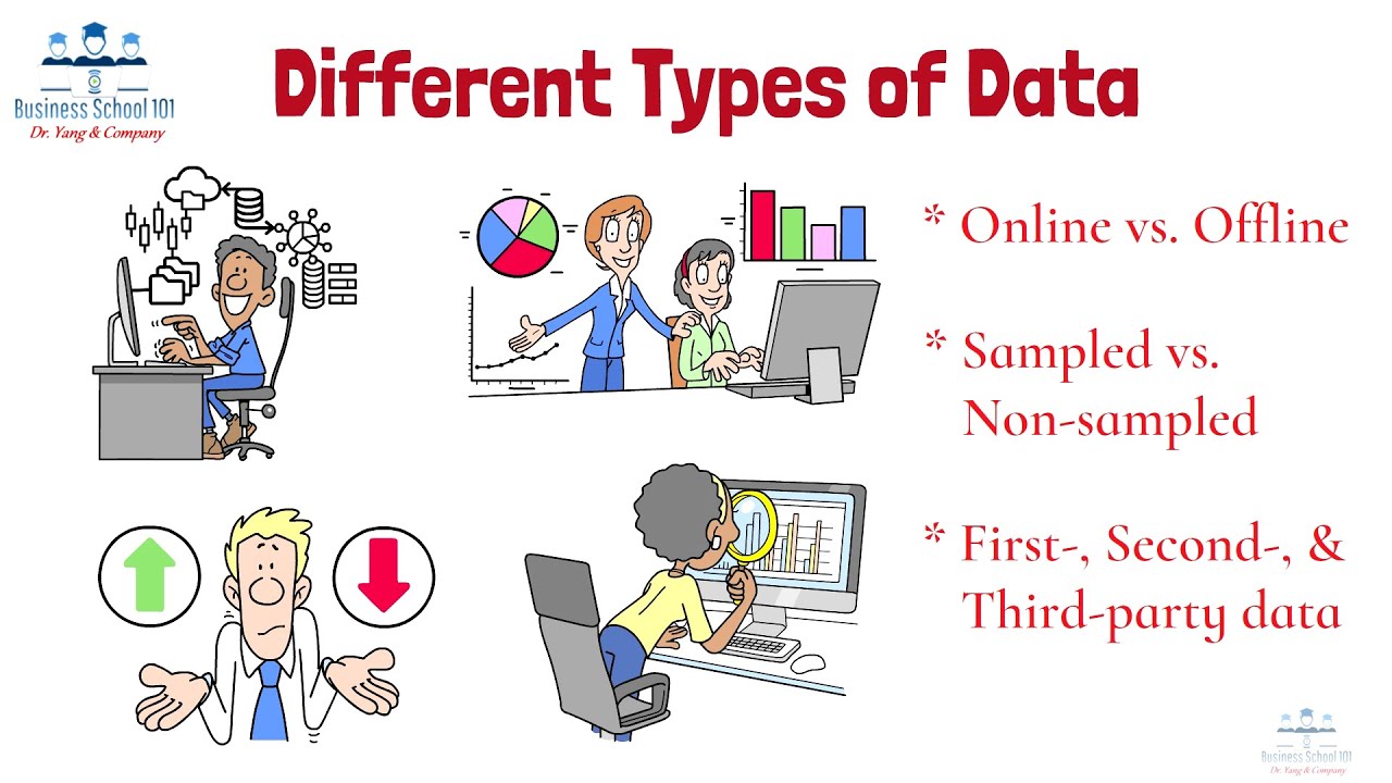 Different Types of Data | Business Analytics | From A Business Professor cover art