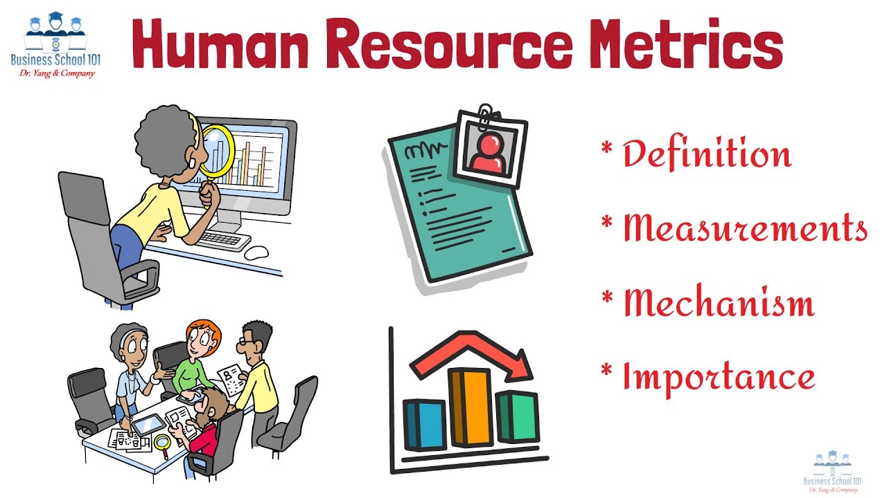 6 Most Important Human Resource Metrics | HRM | From A Business Professor cover art