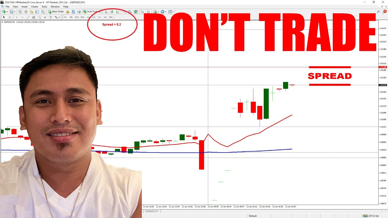 Wag mag trade sa Forex at Gold sa umaga! Bakit? cover art