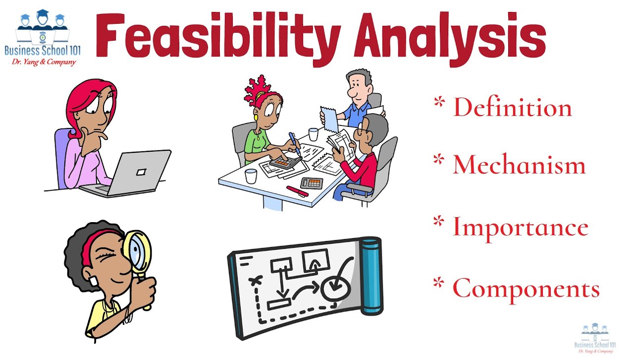 What is Feasibility Analysis? | Entrepreneurship | From A Business Professor cover art