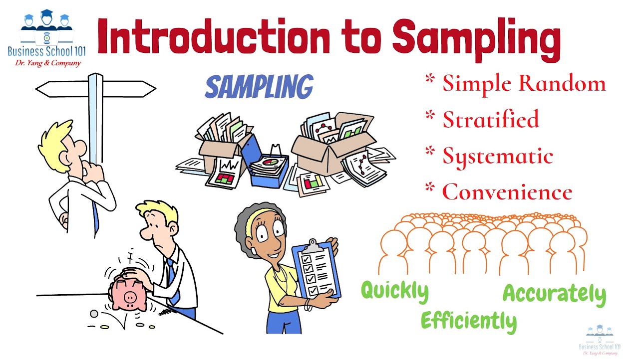 Introduction to Sampling | 4 Types of Sampling Method | From A Business Professor cover art