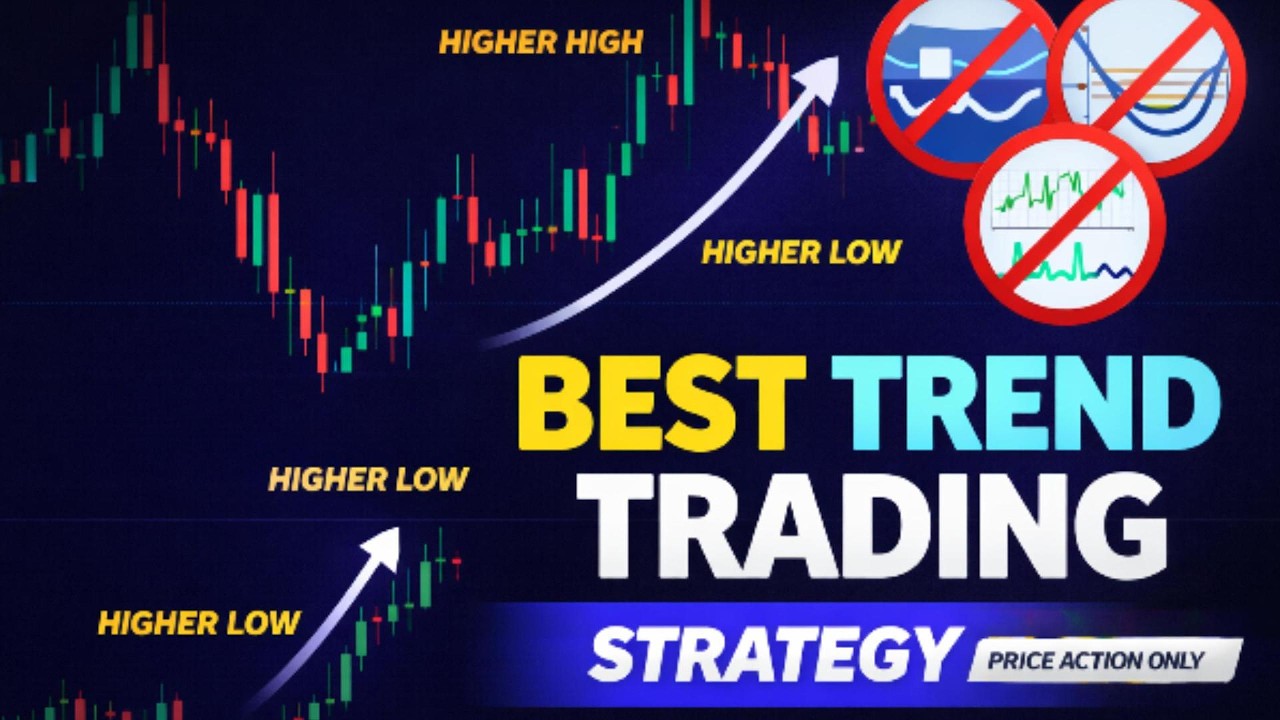 Best Trend Trading Strategy For Forex (Price Action Only) cover art