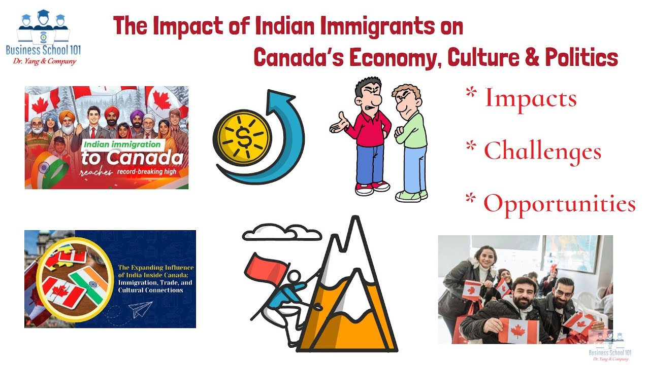 The Impact of Indian Immigrants on Canada’s Economy, Culture & Politics | From A Business Professor cover art