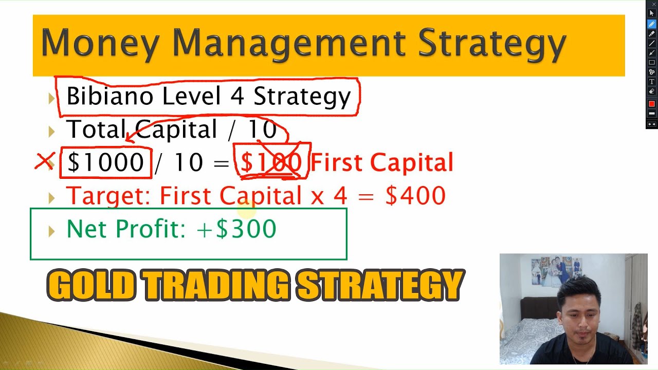 Gold Scalping Strategy Part 2 | Money Management Strategy cover art