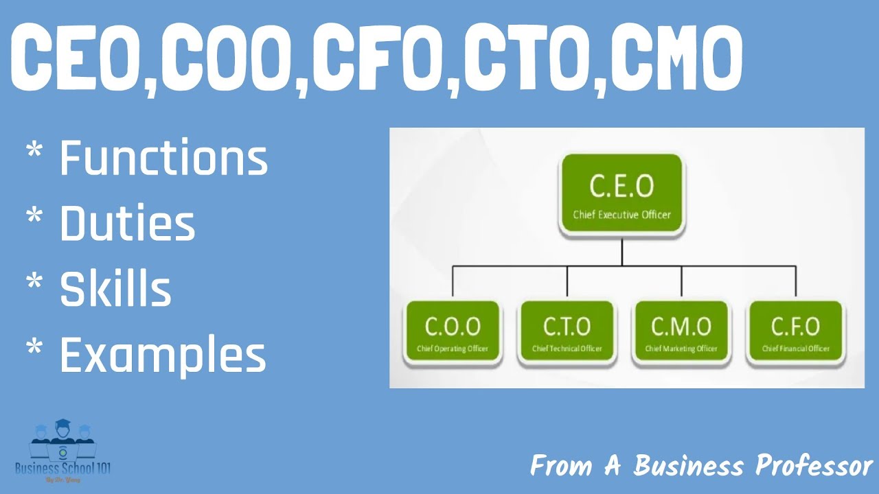 CEO, COO, CFO, CTO, and CMO | From A Business Professor cover art