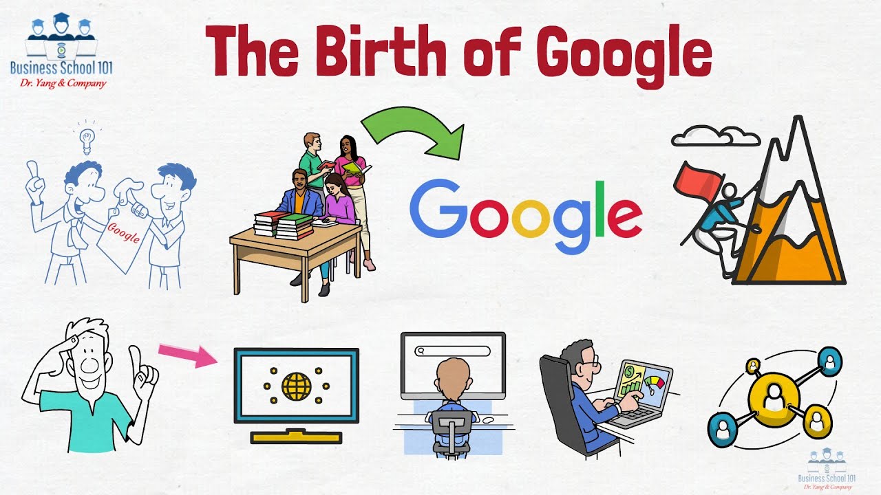 The Birth of Google: From Dorm Room Dream to Digital Empire | From A Business Professor cover art