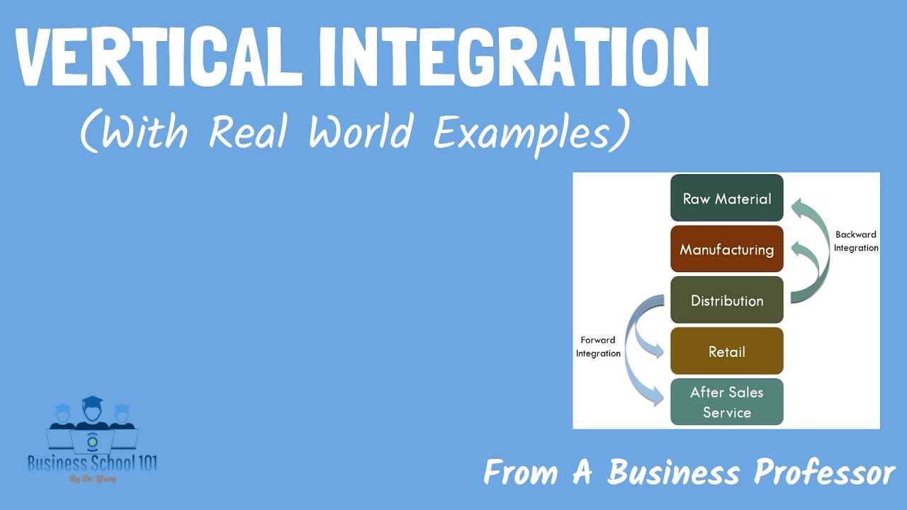 Vertical Integration (With Real World Examples) | From A Business Professor cover art