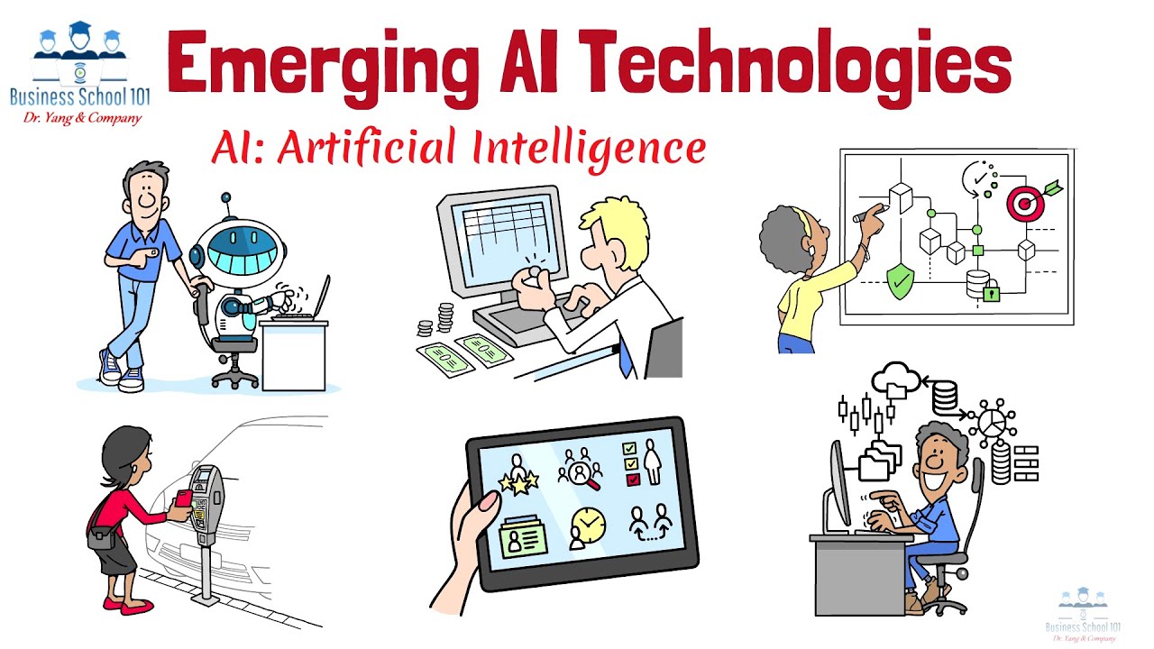 AI in Business