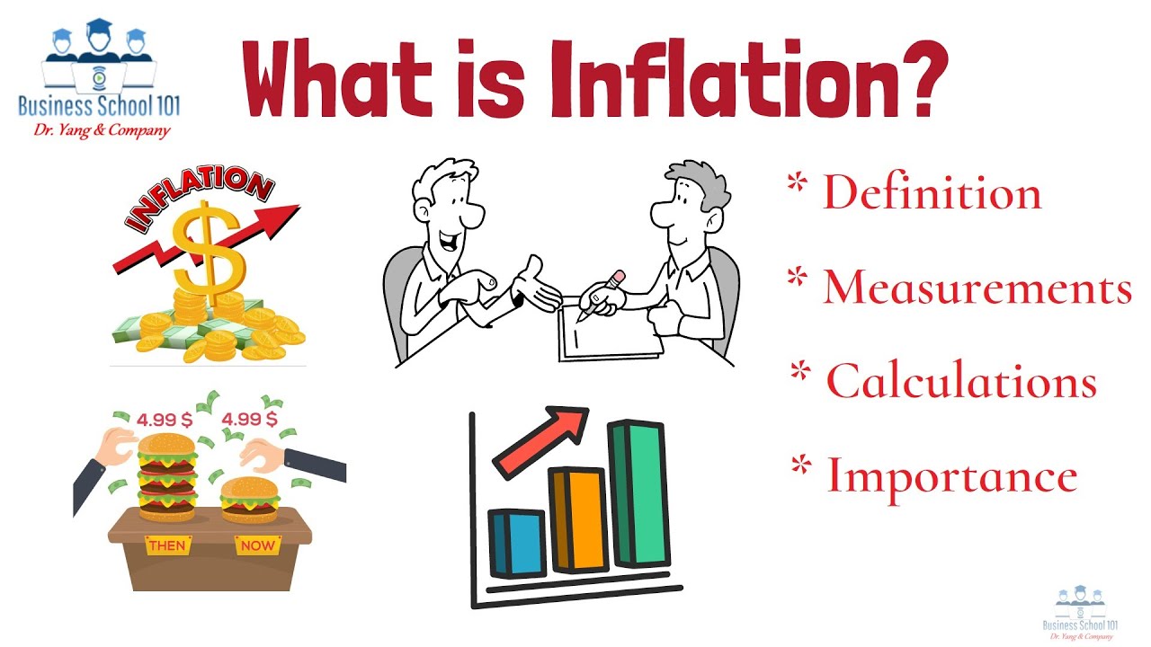 What is Inflation? Macroeconomics | From A Business Professor cover art