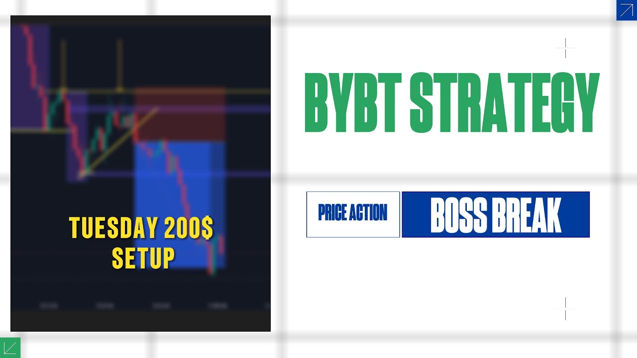 From Rally to Boss break  GBPJPY perfect BYBT sell cover art