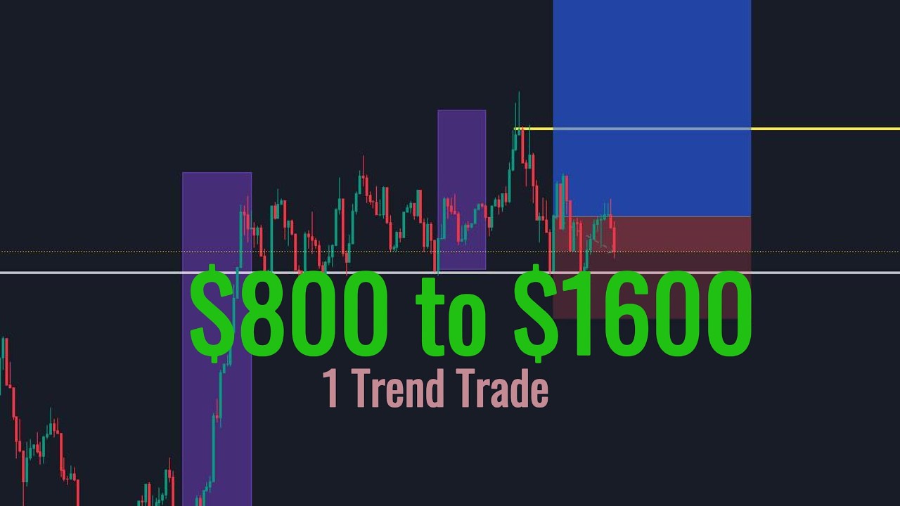 How I Turned $800 Into $1,600 Trading This Trend Setup cover art