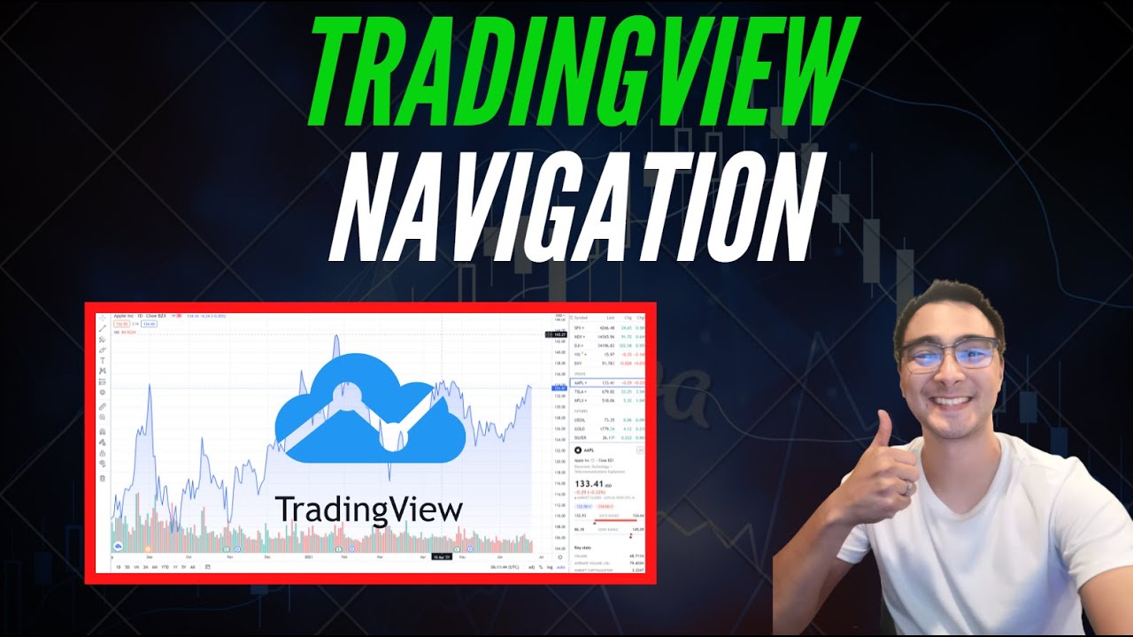 How To Use TradingView To Analyze Charts And Maximize its Tools cover art