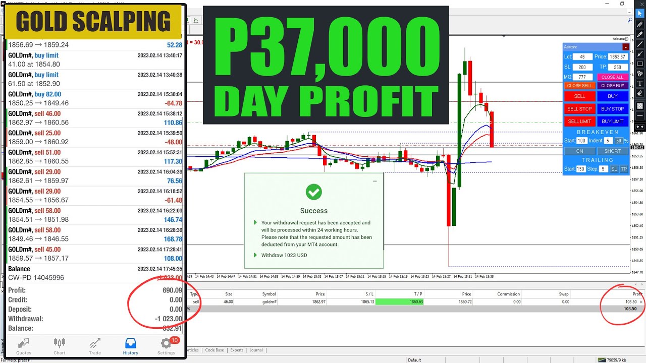 Paano ako Kumita ng 37K in one Day Trading Gold cover art