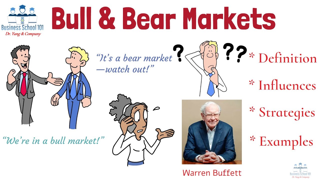 What Are Bull & Bear Markets? | Finance | From A Business Professor cover art