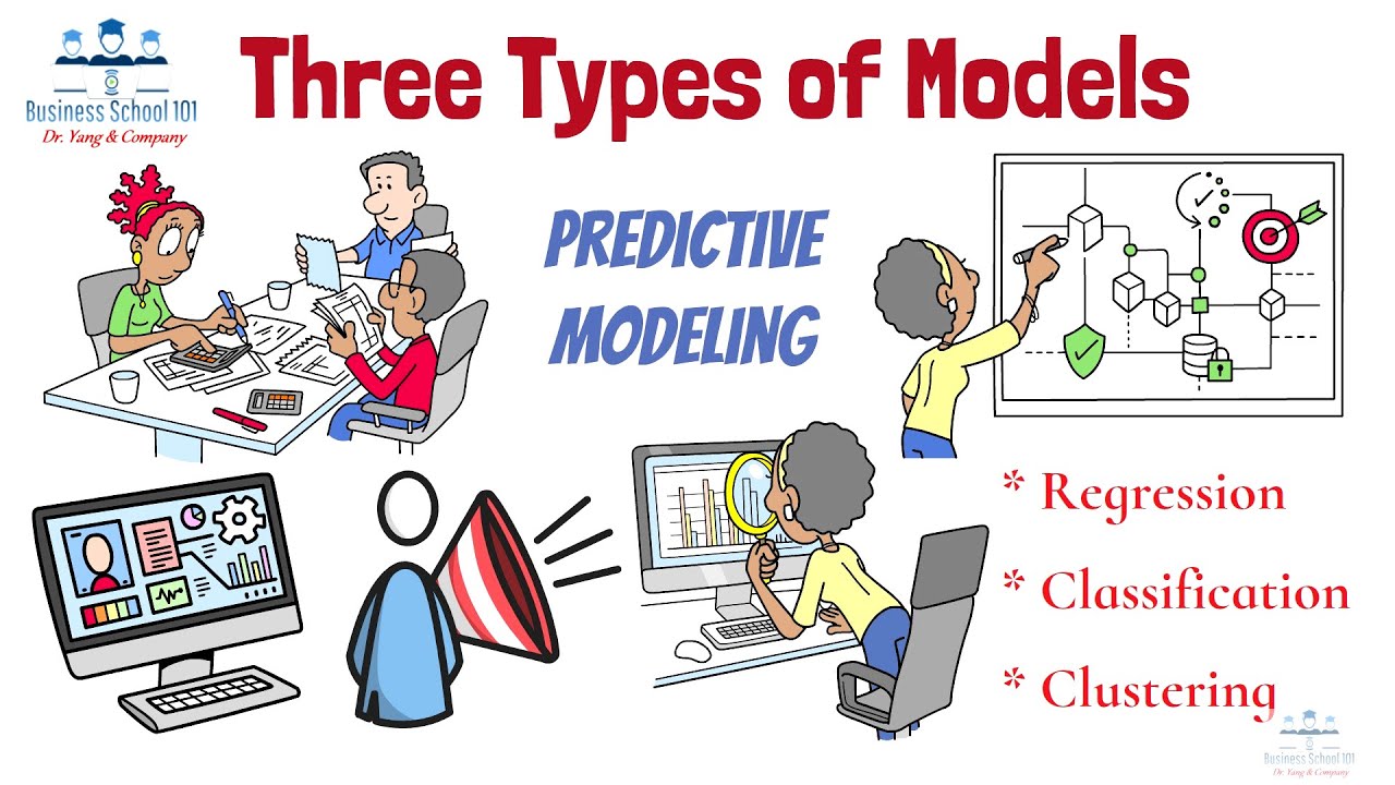 3 Types of Models (Regression, Classification, Clustering ) | Business Analytics cover art