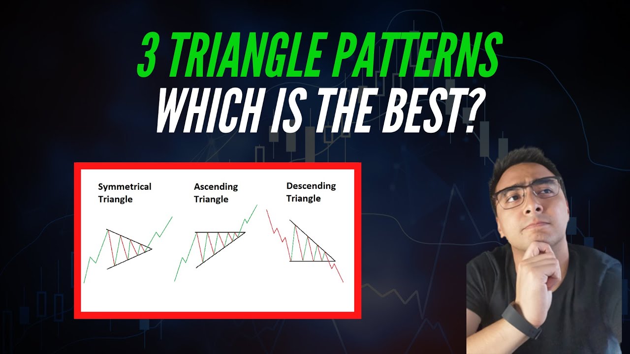 Pinakamagandang Chart Pattern Na Ginagamit Sa Forex Trading, Ang Laki ng Chance Manalo! cover art
